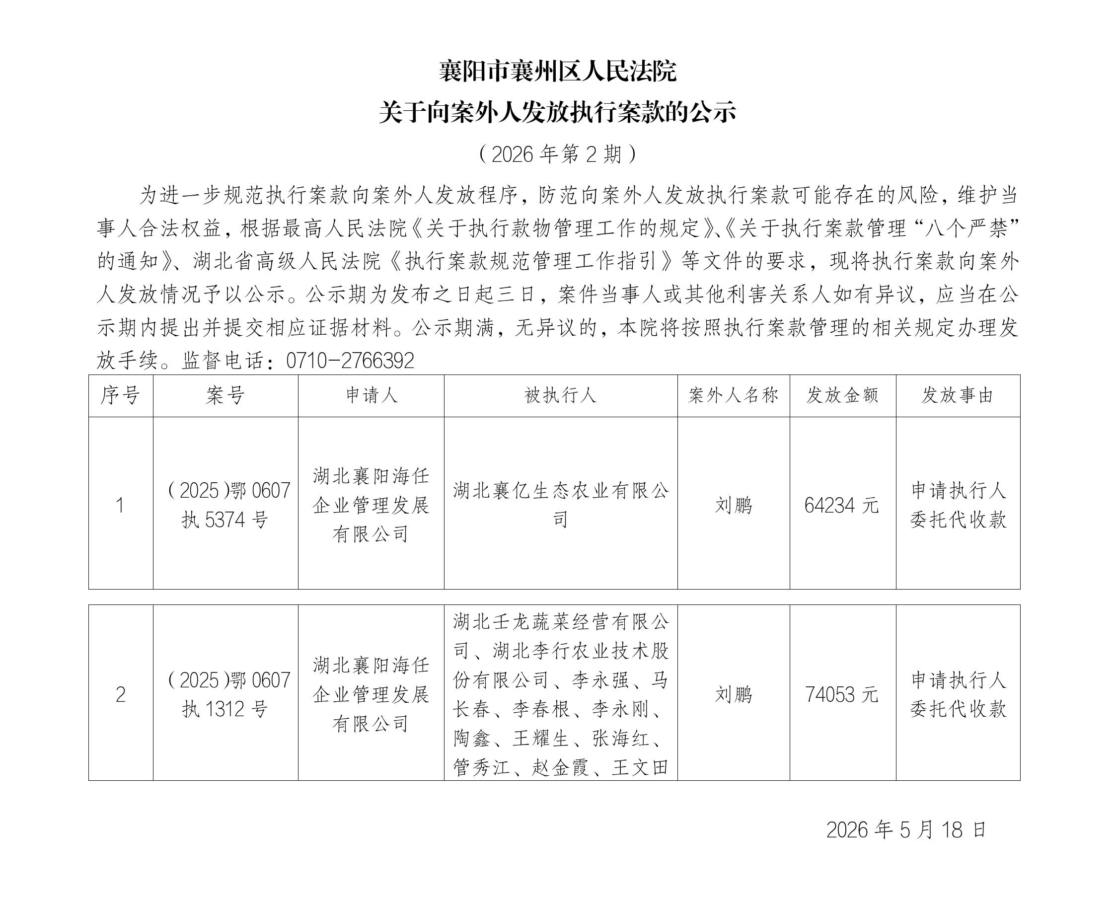向案外人发放案款公示第2期2026.5.18_01.jpg
